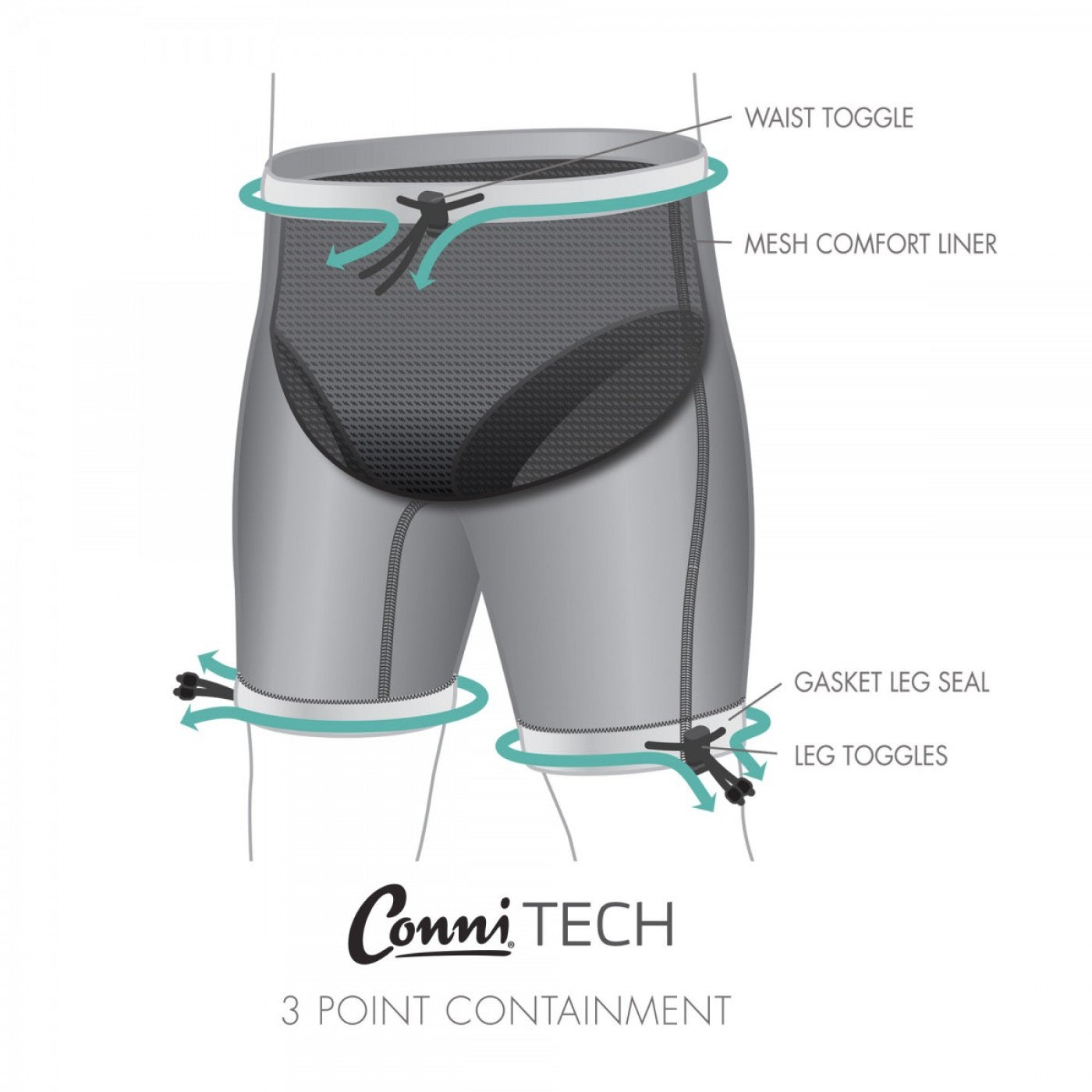 Unisex Badehose, schwarz