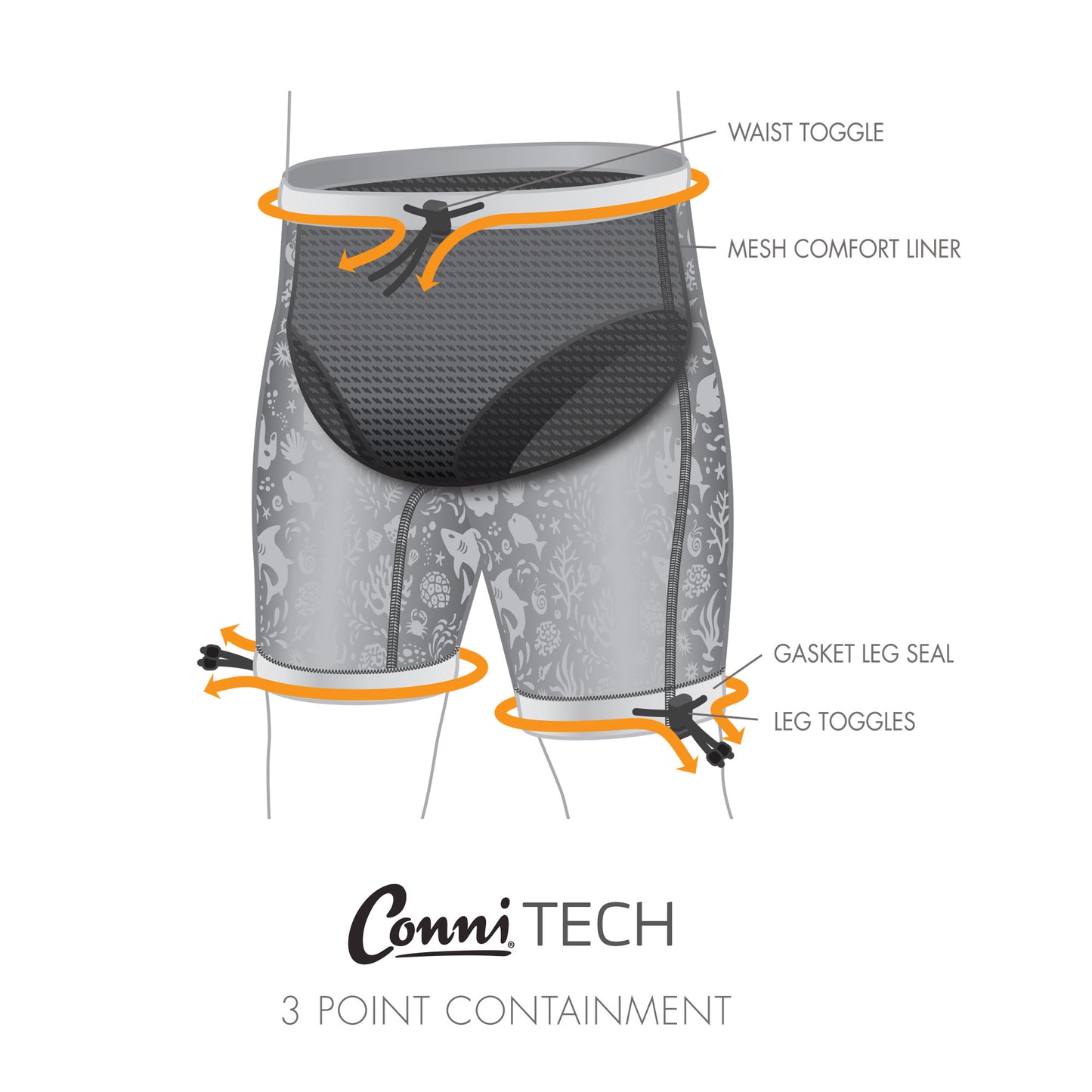 Kids Badehose